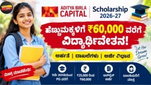Aditya Birla Scholarship