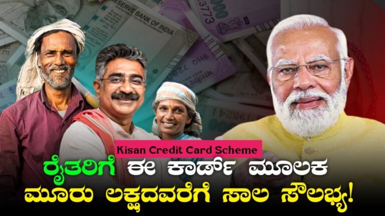 Kisan Credit Card Scheme