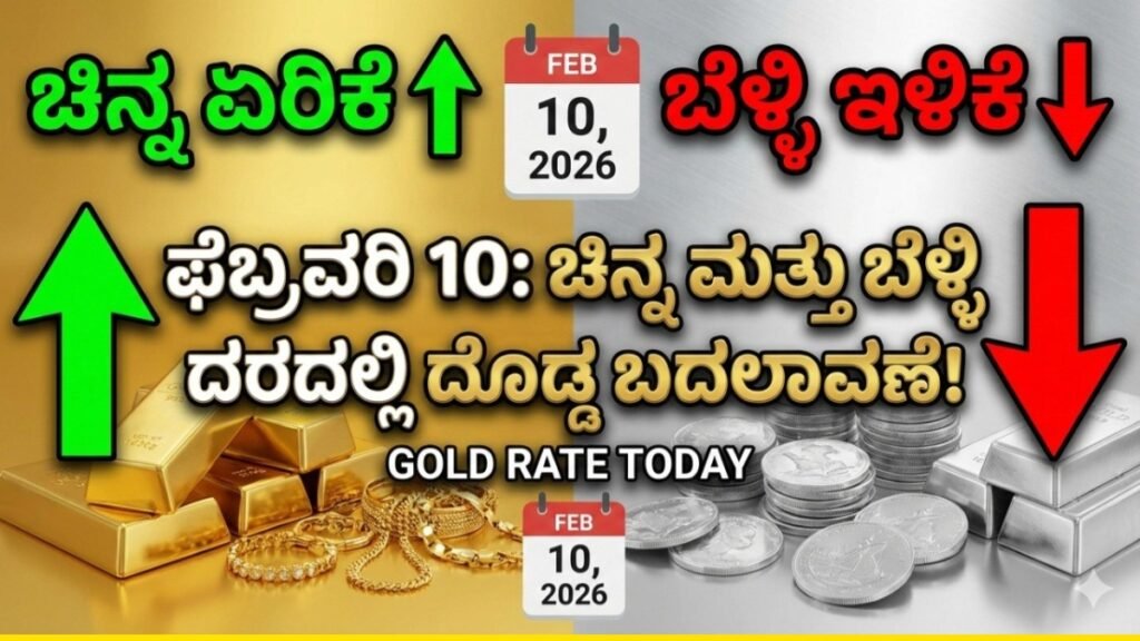 Gold Rate Today