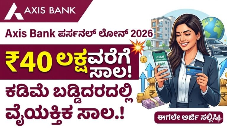 Axis Bank