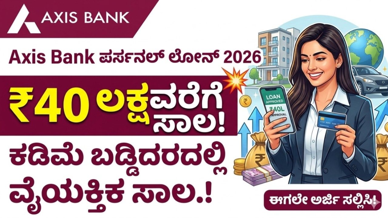 Axis Bank