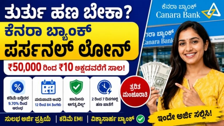 Canara Bank Personal Loan