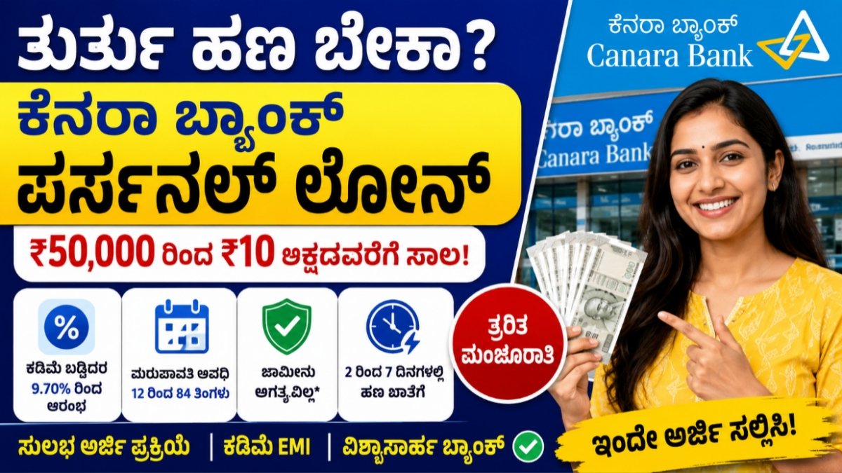 Canara Bank Personal Loan