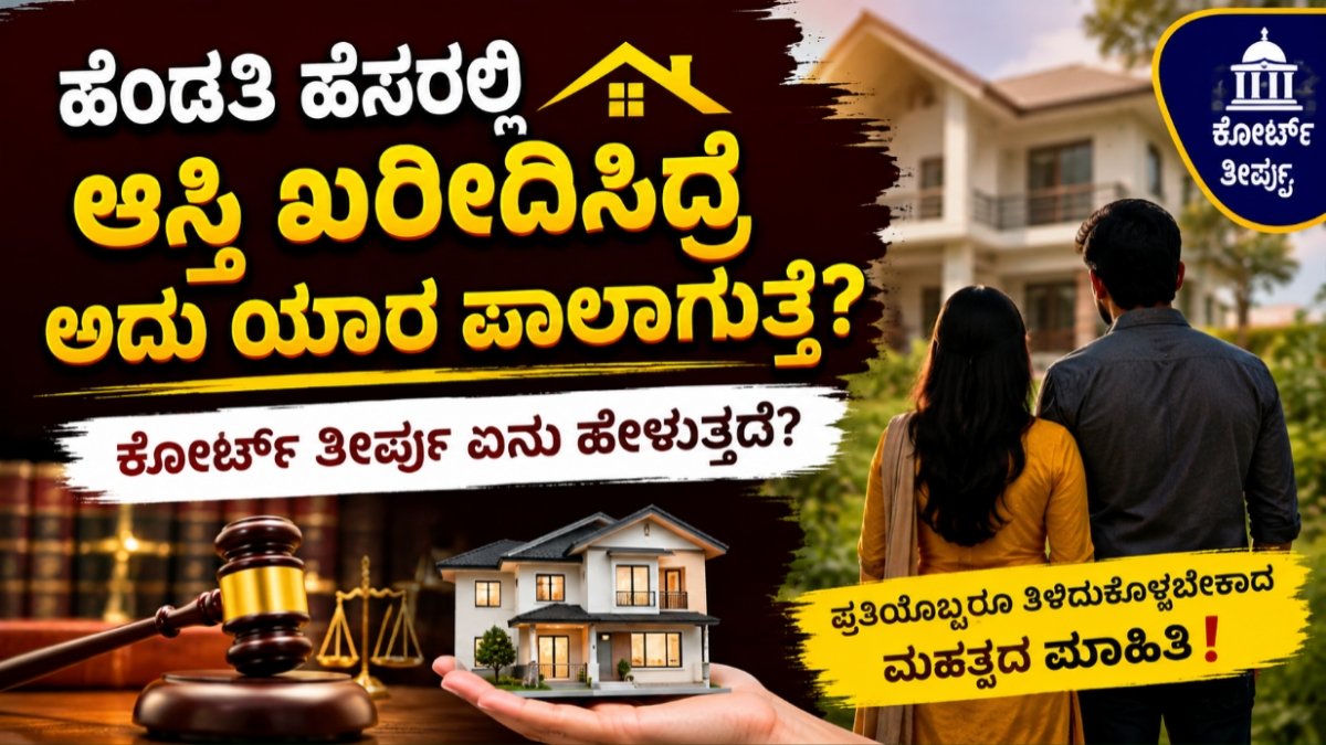 Property Right