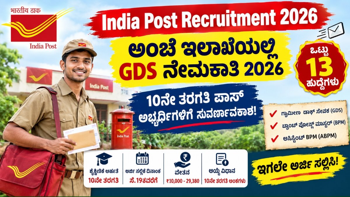 India Post Recruitment