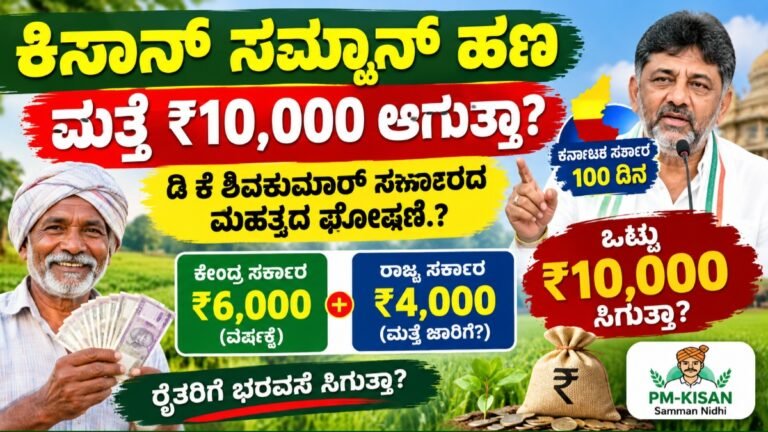 PM Kisan Amount