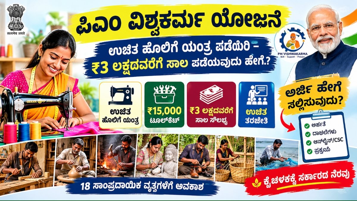 PM Vishwakarma Scheme 2026