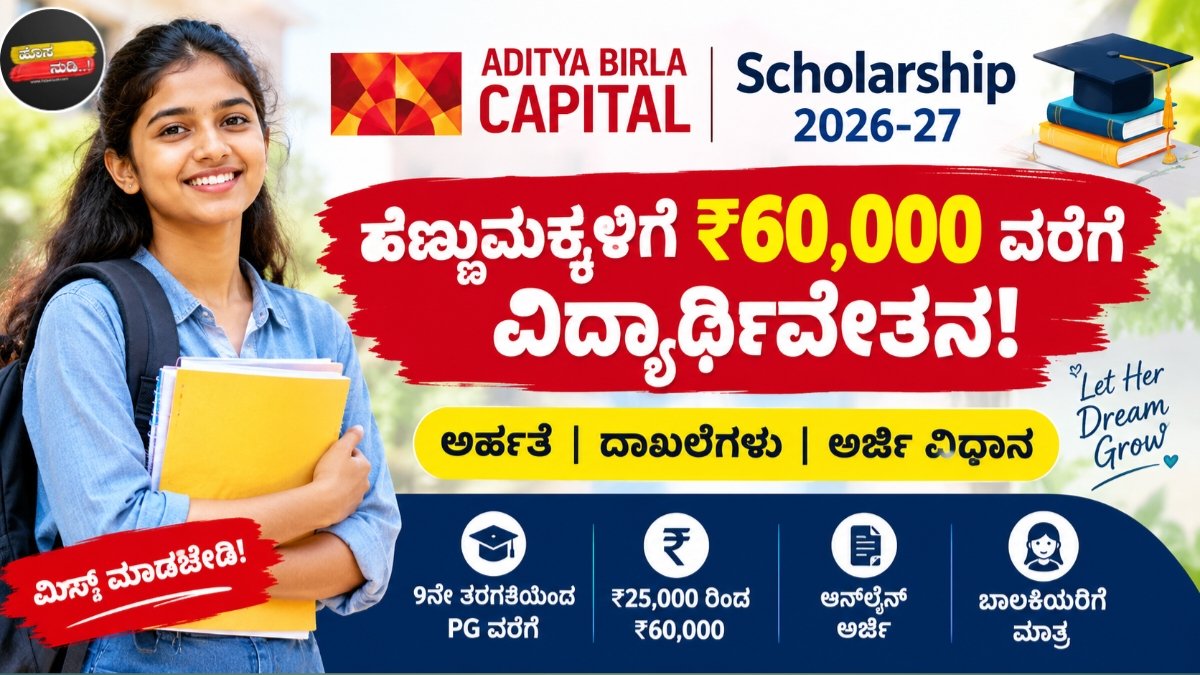 Aditya Birla Scholarship