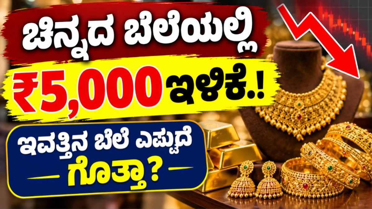 Gold Price Today
